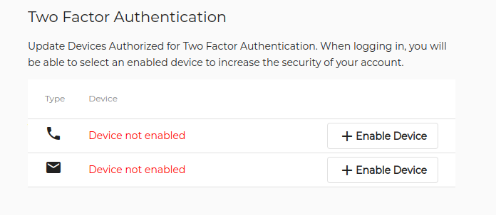 Two-Factor Authentication